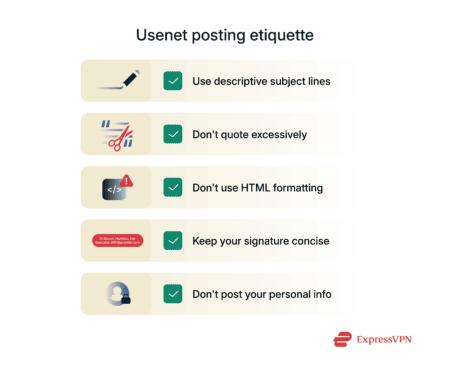 Checklist of best practices when posting on Usenet.
