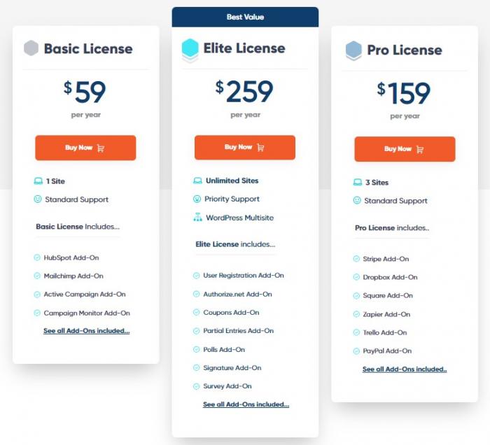 Gravity Forms Pricing