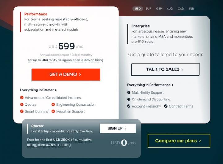 chargebee-pricing