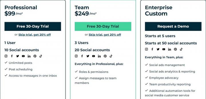 Hootsuite pricing