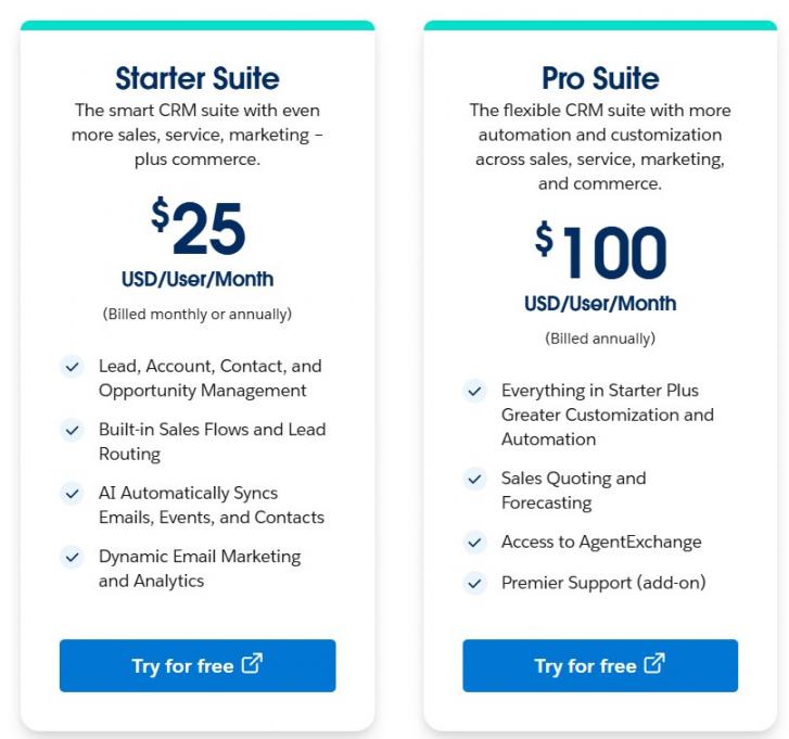 Agentforce Sales pricing