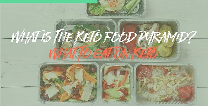 What Is The Keto Food Pyramid? What To Eat On Keto