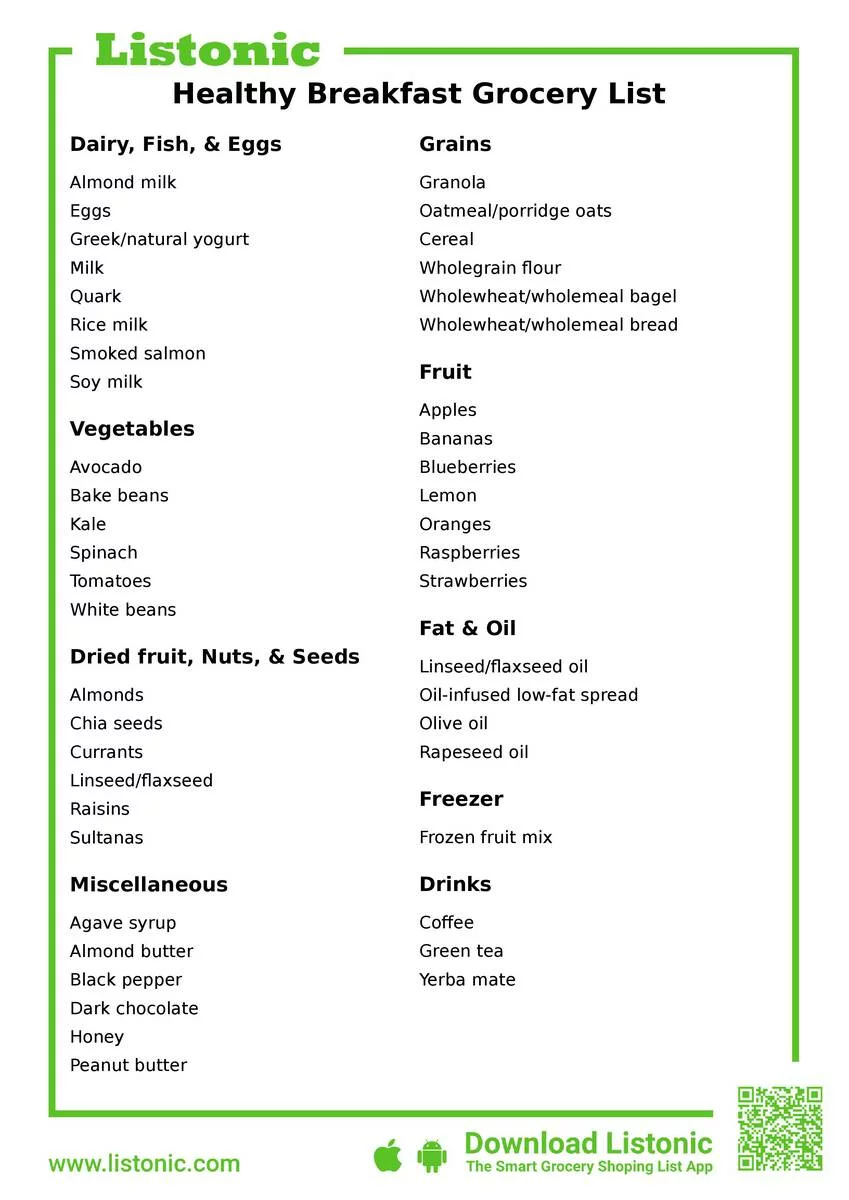 10 healthy breakfast ideas for a healthier breakfast grocery list listonic