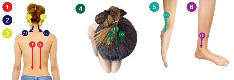กัวซาบำบัดโรคนอนไม่หลับ