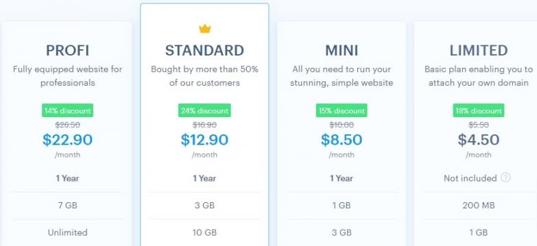 Webnode Pricing-Premium-Plans