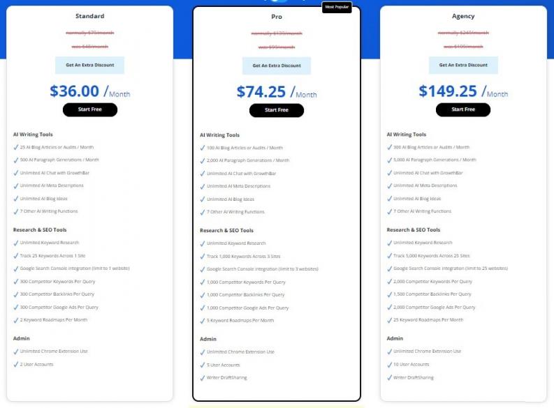 Growthbar pricing