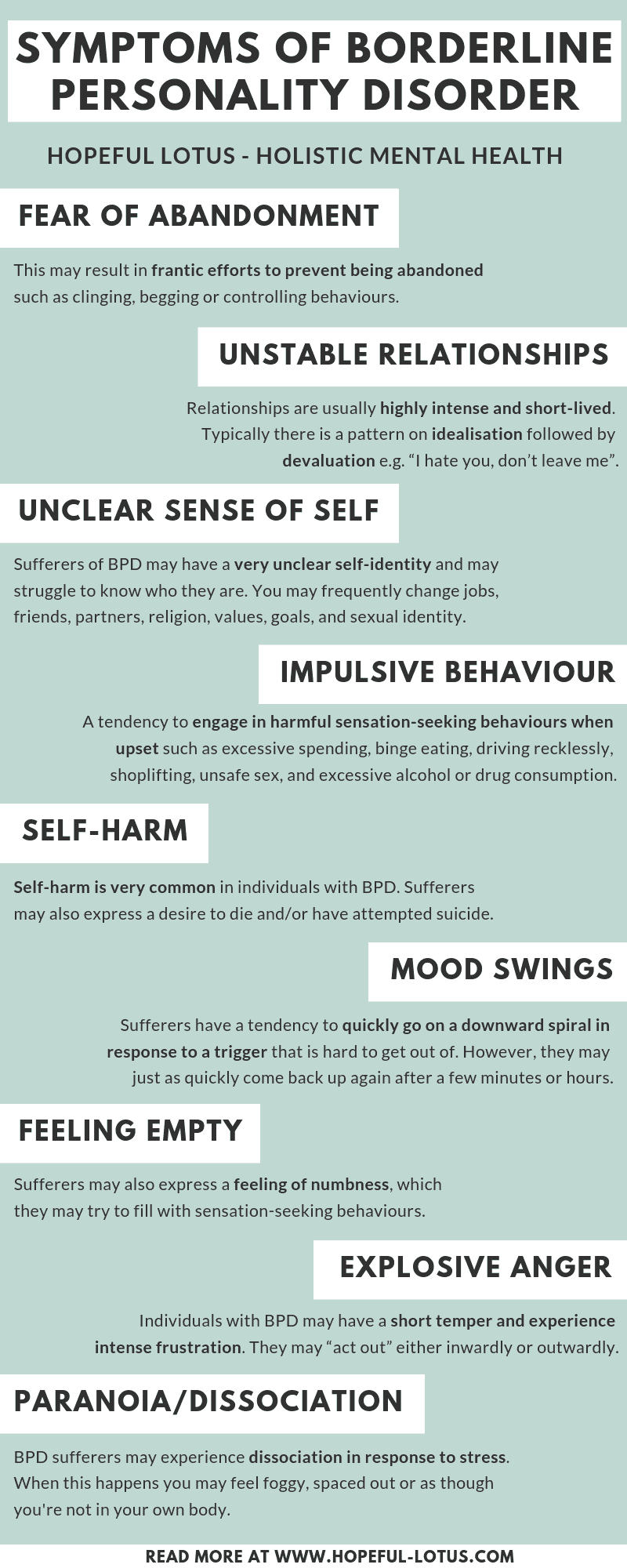 An infographic on the core symptoms of borderline personality disorder (BPD), otherwise known as emotionally unstable personality disorder (EUPD). Fear of abandonment, unstable relationships, unclear self-identity, impulsive behaviour, self-harm, mood swings, feeling empty, explosive anger and paranoia/dissociation.