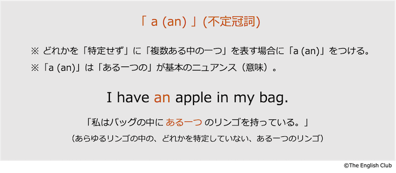 英語 冠詞 話すための英文法 基本から発展を徹底解説 英語 冠詞 話すための英文法 基本から発展を徹底解説