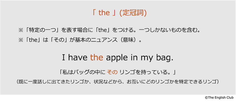 英語 冠詞 話すための英文法 基本から発展を徹底解説 英語 冠詞 話すための英文法 基本から発展を徹底解説