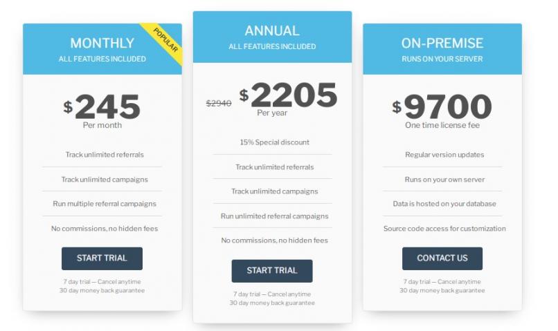 magic pricing