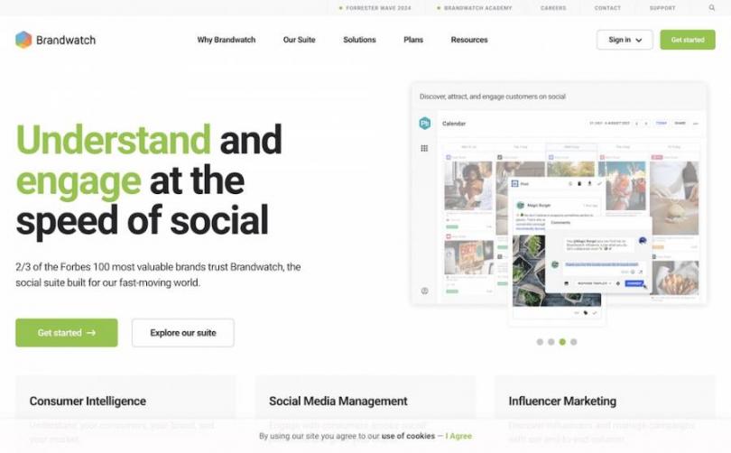 brandwatch