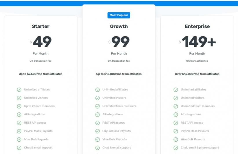 Rewardful pricing