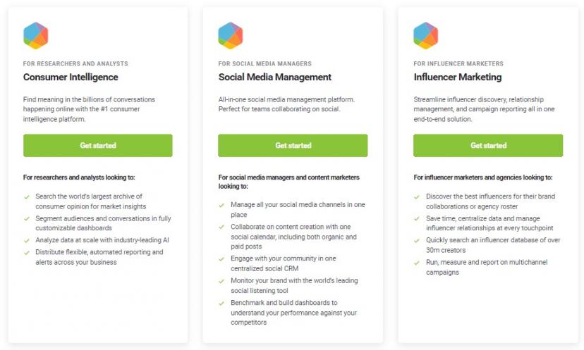 Brandwatch pricing