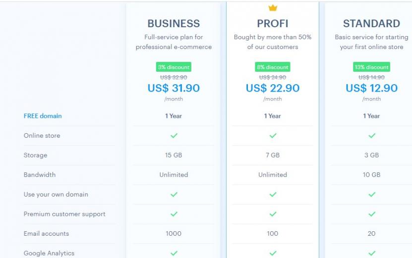 webnode pricing
