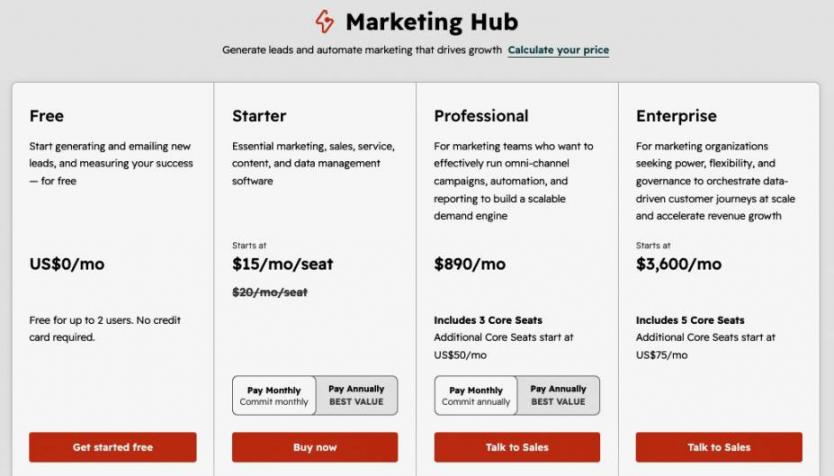 HubSpot marketing hub pricing