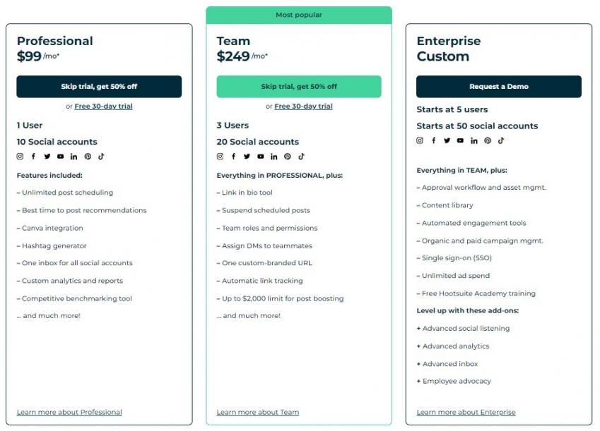 Hootsuite pricing