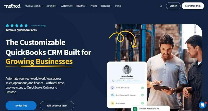 Method CRM