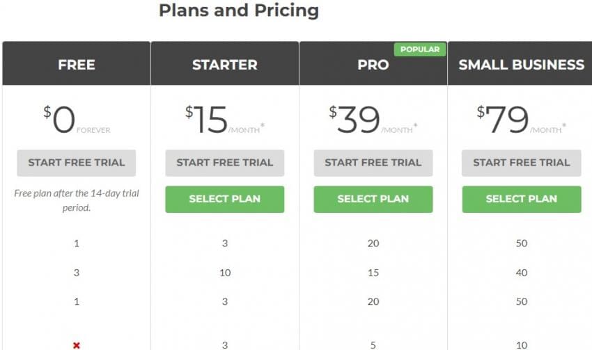 DrumUp pricing