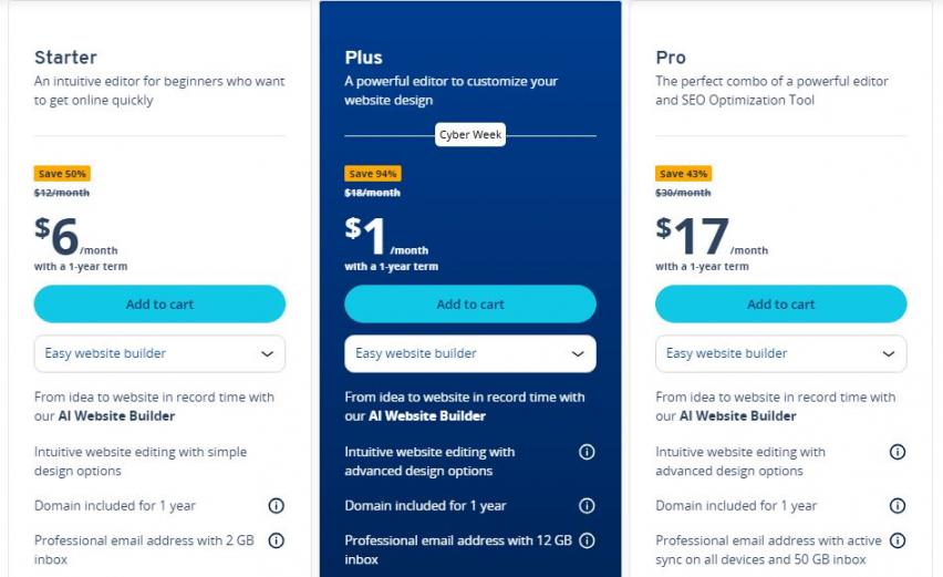 IONOS pricing