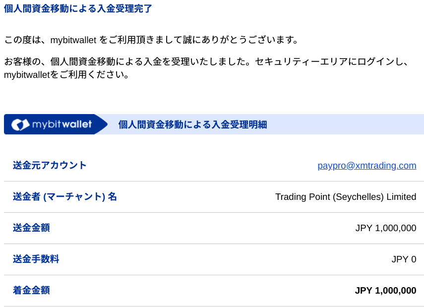 XM mybitwallet出金完了メール