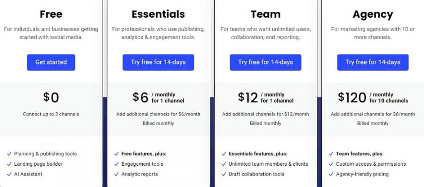 Buffer Pricing