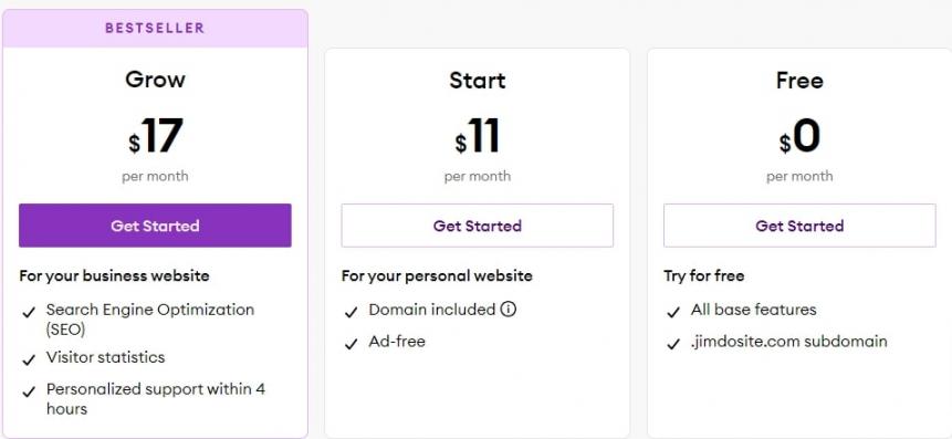 Jimdo pricing