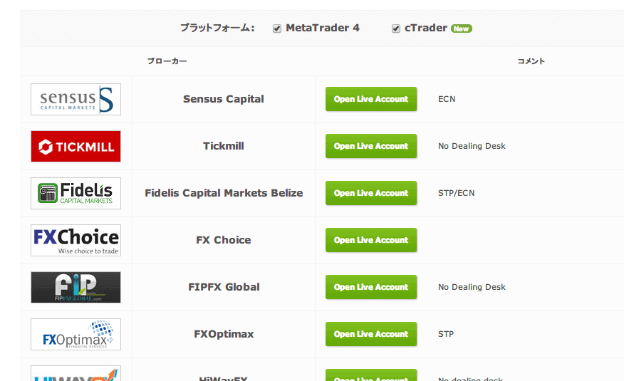 myfxbook対応業者一覧
