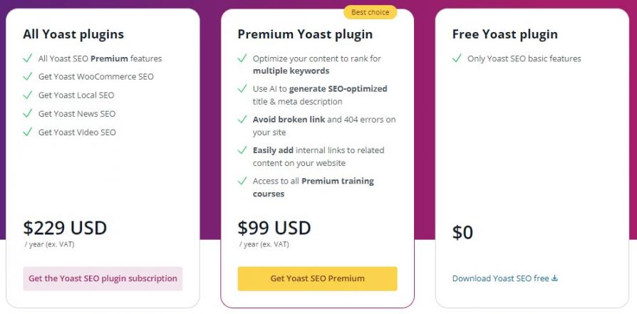 Yoast pricing