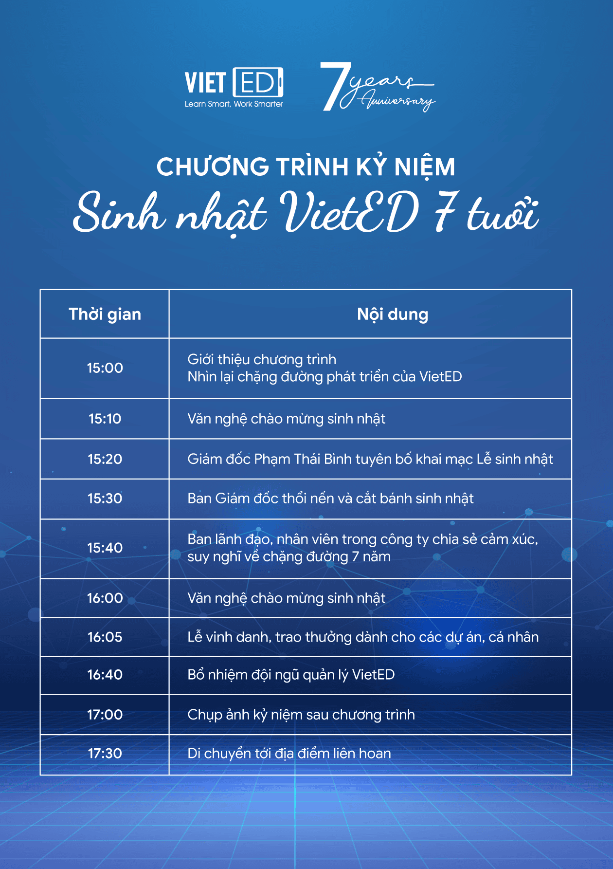 Agenda chương trình sinh nhật