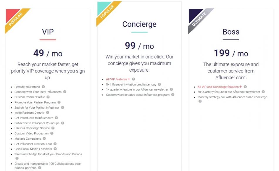 Apfluencer pricing