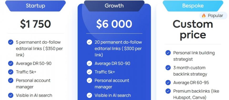 Editorial Link Building Services Pricing