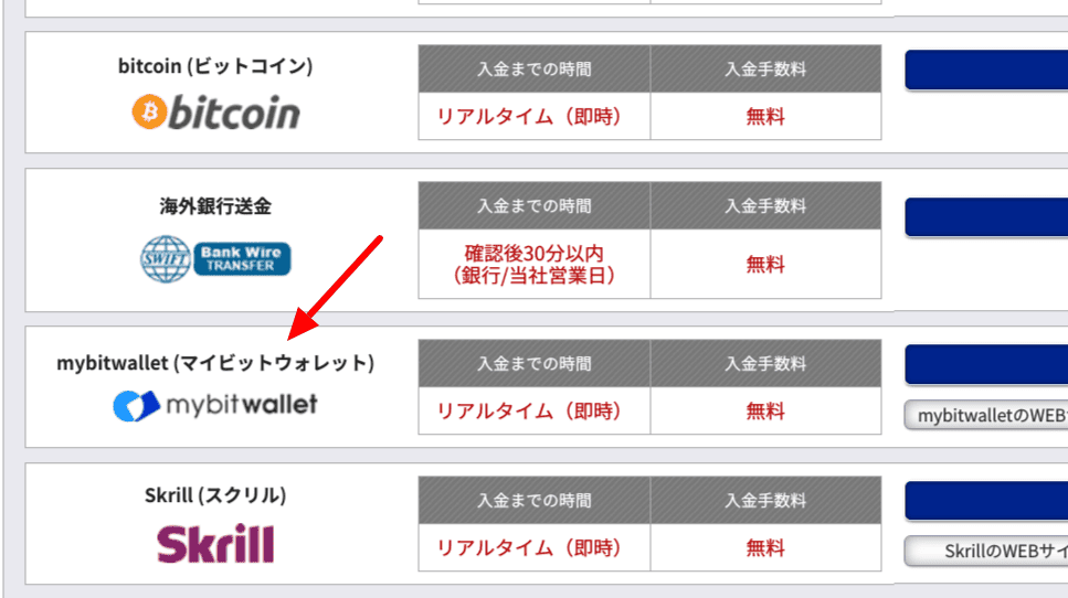 AXIORYマイビットウォレット入金