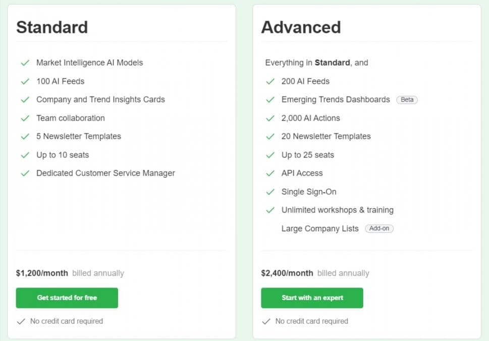 Feedly-pricing