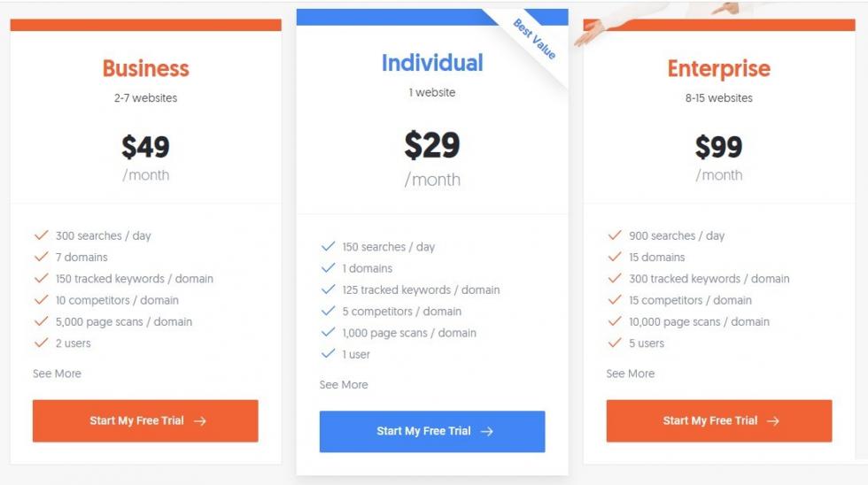 Ubersuggest pricing