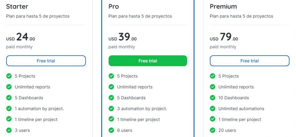 Reportei Pricing