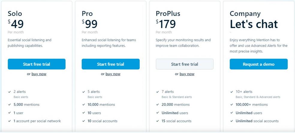 mention pricing