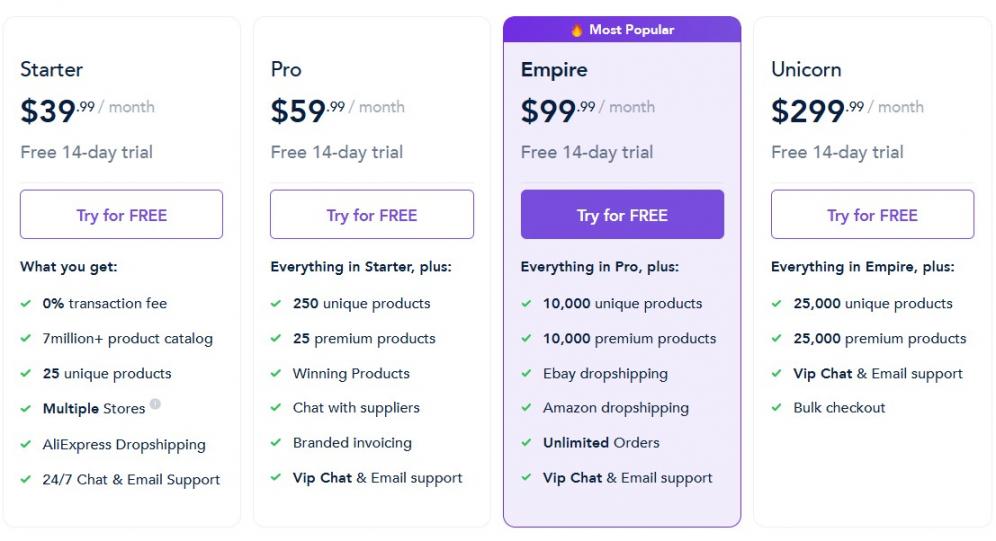 14 - Spocket Pricing