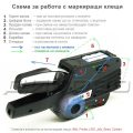 Схема как работи Маркираща клаща