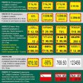 Маркиращи клещи ПРОМО