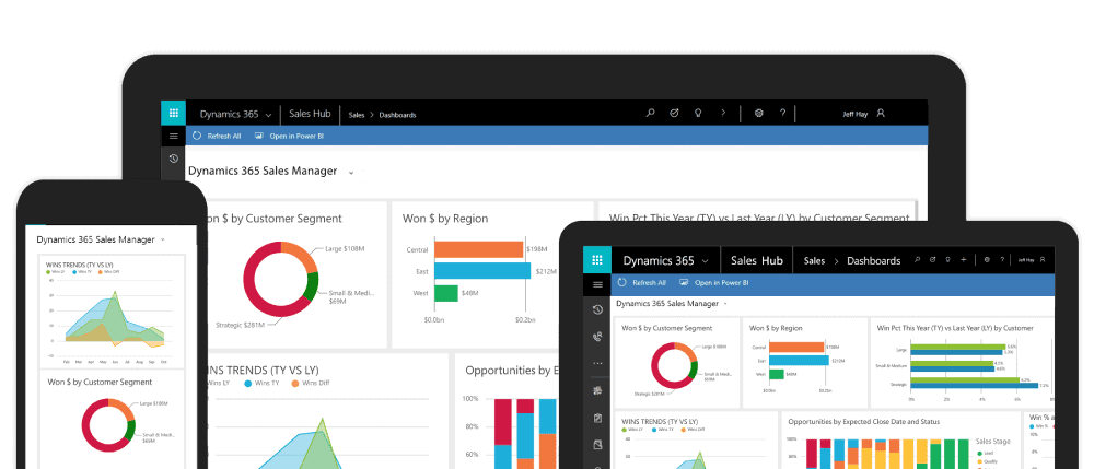 Customer_Intelligence_y_CRM1