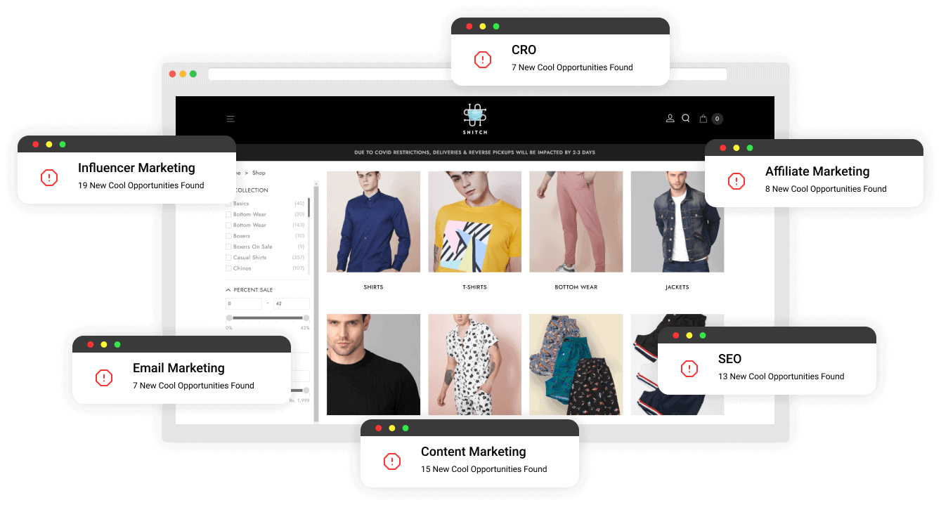 Higher ROI for Your Business