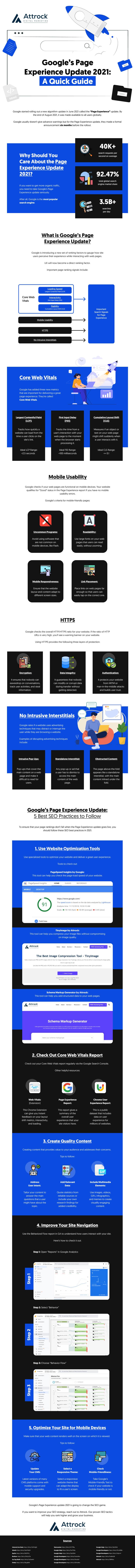 Google’s Page Experience Update 2021: What You Should Know - Inforgraphic