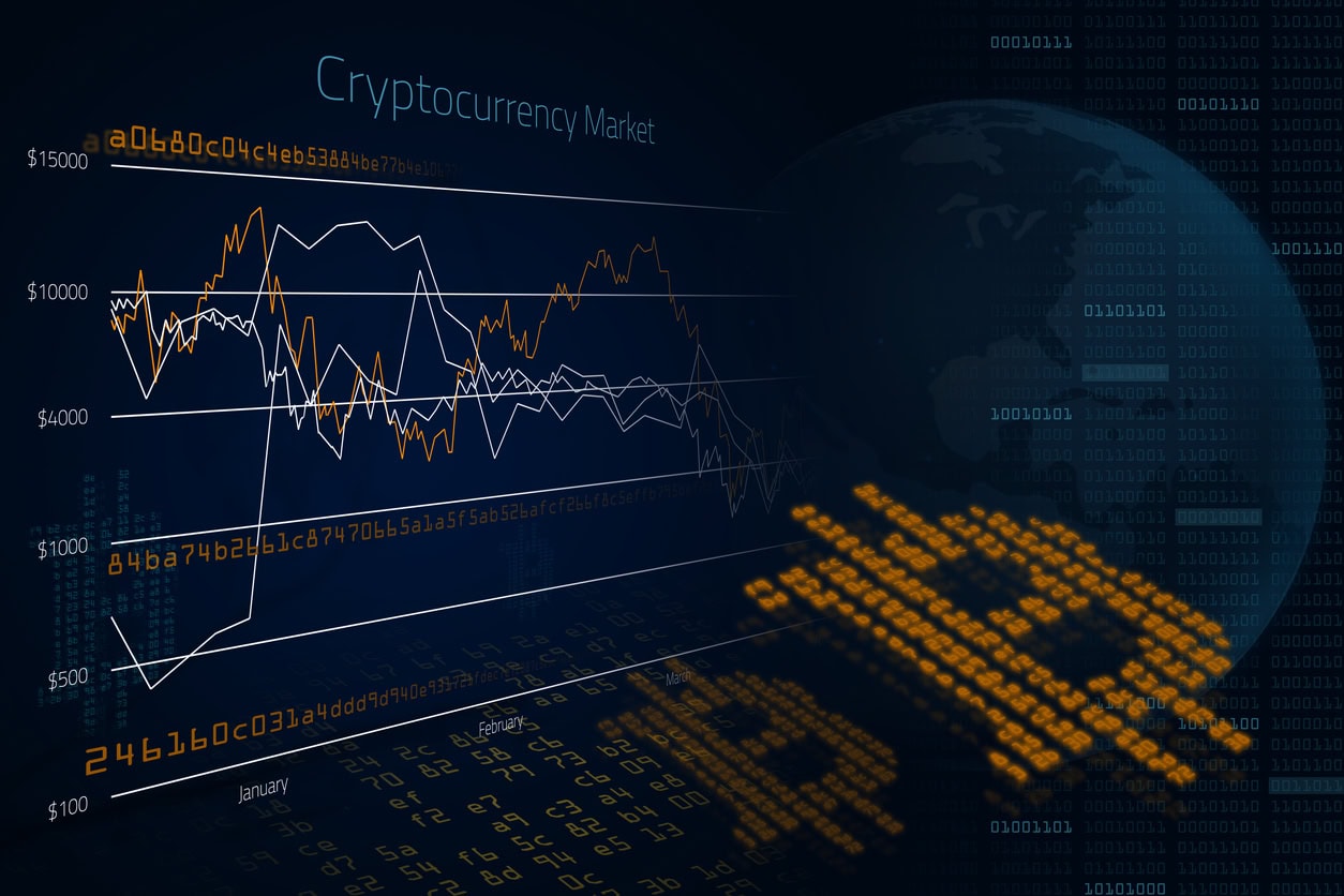 Tenfold Forecast Of Bitcoin Value In 2020 By German Experts