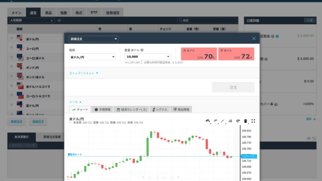 iFOREXデスクトップ版トレードプラットフォーム