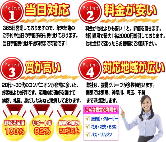 国立市のコンパニオンとして選ばれる理由は、リピート数が圧倒的に多い！宴会での迅速な対応！清楚で上品な振る舞い！どこよりも格安で質が高い！