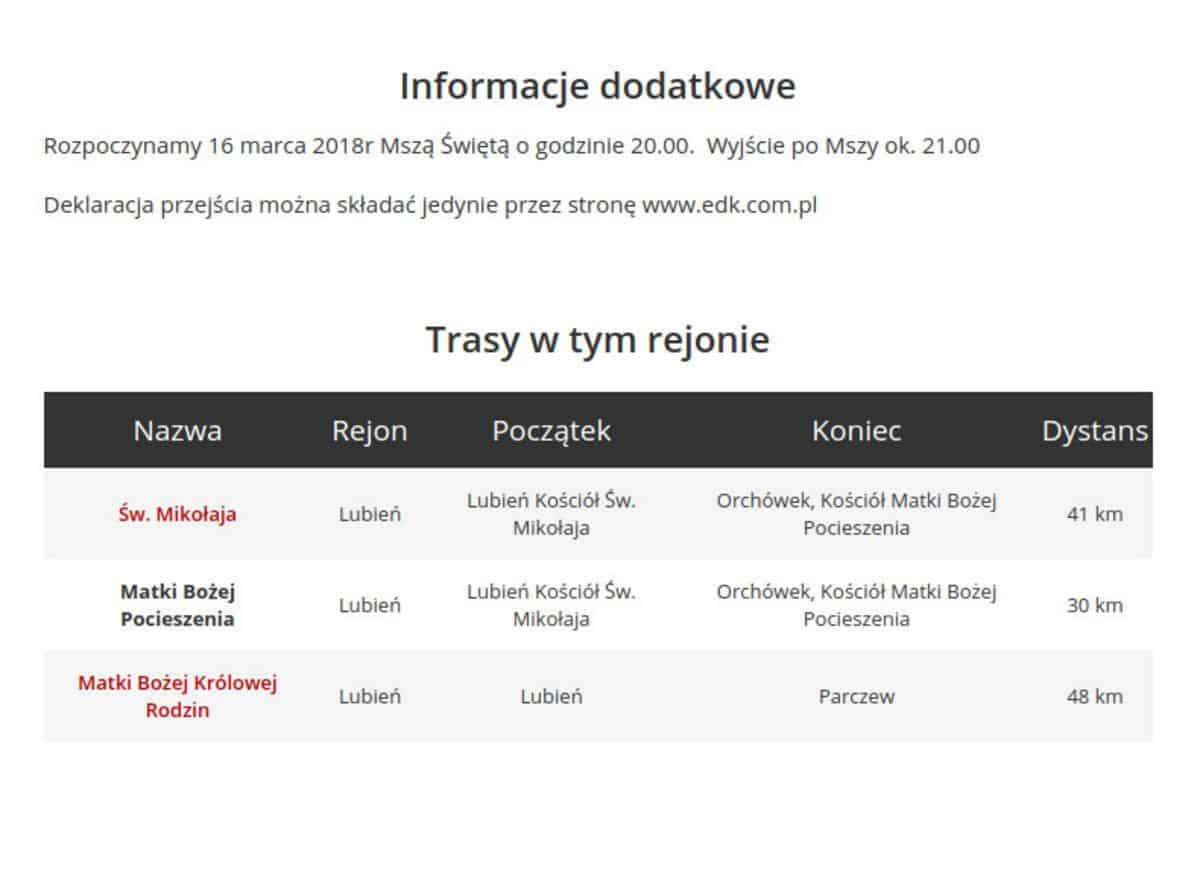  Ekstremalna Droga Krzyżowa Lubień - Orchówek