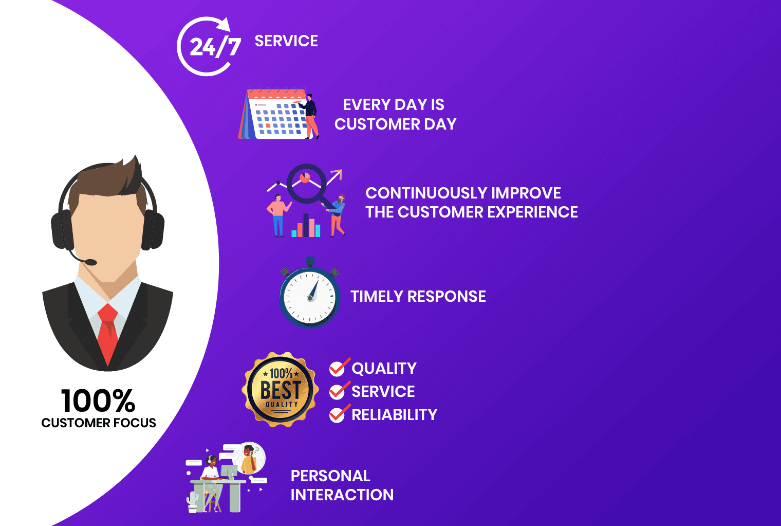website-clinic-cs