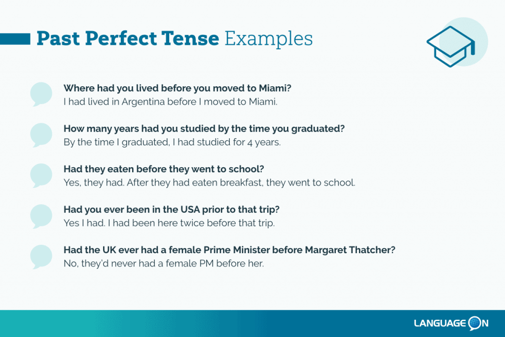 Past Perfect Tense Examples