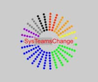 RIVA Change Management