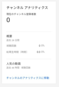 Youtube Studioのアナリティクスのバグの詳細や対処法を解説 App Story Youtube Studioのアナリティクスのバグの詳細や対処法を解説 App Story
